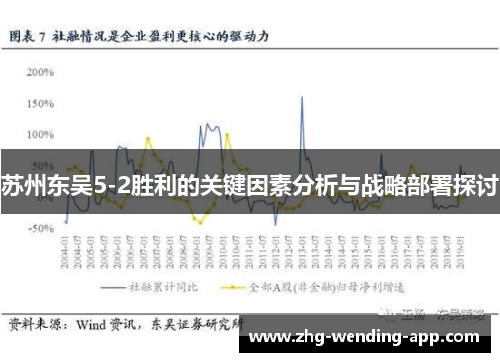 苏州东吴5-2胜利的关键因素分析与战略部署探讨 苏州东吴5-2胜利的关键因素分析与战略部署探讨