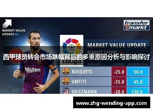 西甲球员转会市场跌幅背后的多重原因分析与影响探讨 西甲球员转会市场跌幅背后的多重原因分析与影响探讨