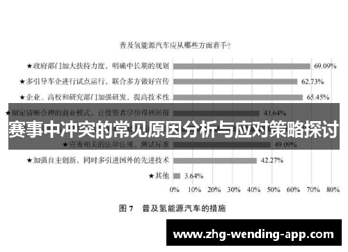赛事中冲突的常见原因分析与应对策略探讨 赛事中冲突的常见原因分析与应对策略探讨