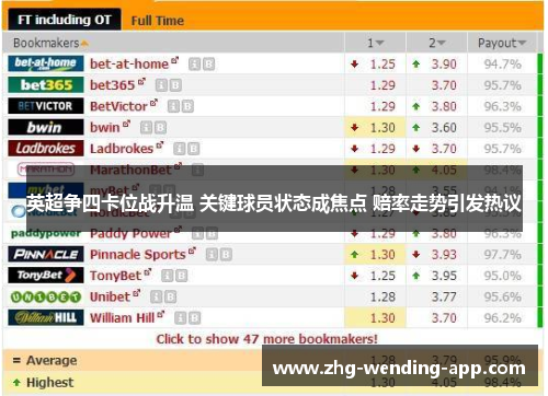 英超争四卡位战升温 关键球员状态成焦点 赔率走势引发热议