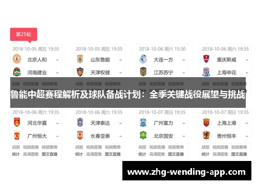鲁能中超赛程解析及球队备战计划：全季关键战役展望与挑战