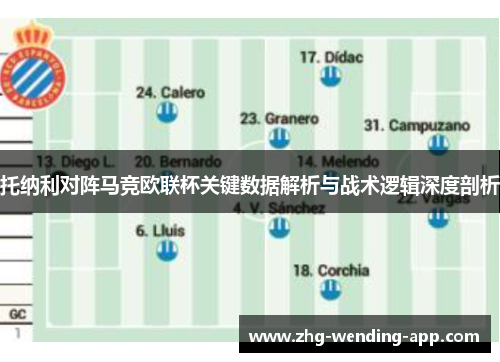 托纳利对阵马竞欧联杯关键数据解析与战术逻辑深度剖析 托纳利对阵马竞欧联杯关键数据解析与战术逻辑深度剖析