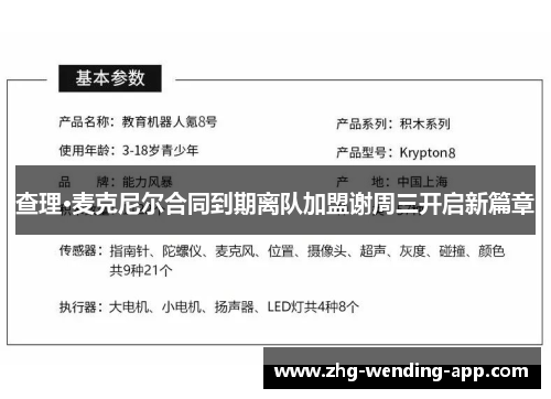 查理·麦克尼尔合同到期离队加盟谢周三开启新篇章