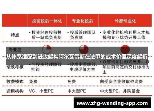 从体系适配到进攻解构阿尔瓦雷斯在法甲的战术价值深度解析 从体系适配到进攻解构阿尔瓦雷斯在法甲的战术价值深度解析