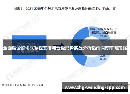 全面解读欧协联赛程安排与晋级形势实战分析指南深度前瞻策略