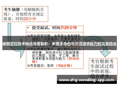 穆西亚拉技术特点深度解析:多面手身份与灵活进攻能力的完美结合 穆西亚拉技术特点深度解析:多面手身份与灵活进攻能力的完美结合